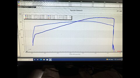 Mk3 Jetta 3.2 VR6 dyno run