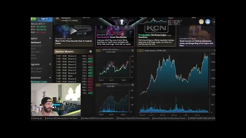 Bitcoin End Of Cycle Time & Price Prediction. [$135,000 to $225,000]