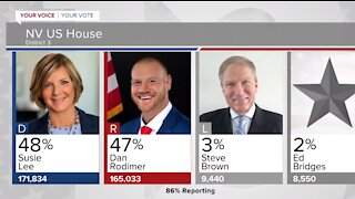 New voting results released for State of Nevada
