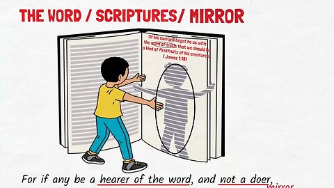 The Mirror of the Word