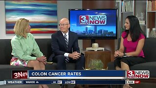 Colon Cancer Rates