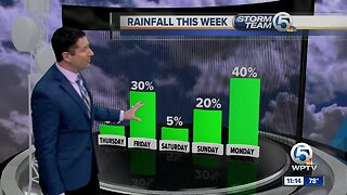 South Florida Thursday afternoon forecast (1/16/20)