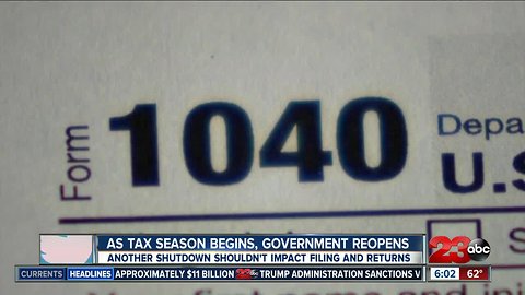 A look at the potential impact of shutdown on filing taxes