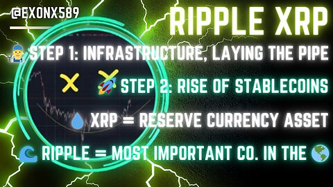 👨‍🔧 1: LAYING THE PIPE🚀 2: RISE #STABLECOINS💧 #XRP = RESERVE ASSET🌊 #RIPPLE = MOST IMPORTANT CO. IN🌎
