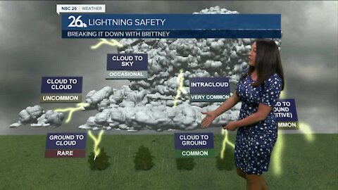 Breaking it Down with Brittney - Lightning Safety