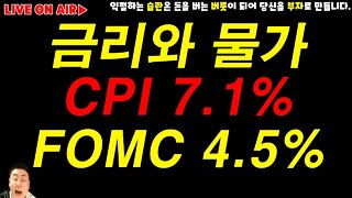 12월 최대 변곡점|CPI 물가지수 예측치 하회 FOMC 기준금리 예측치 부합|비트코인 실시간 방송 쩔코TV