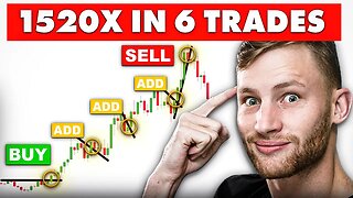 The ULTIMATE Crypto Leverage Trading Strategy (1520X GAINS)