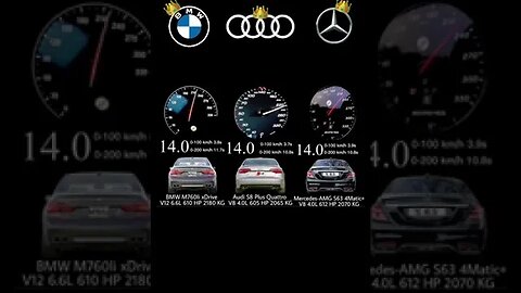 BMW 760LI VS AUDI S8 PLUS VS MERCEDES S63