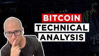 🚨Bitcoin LIVE Analysis - Where Are We Going?🚨