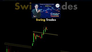Swing trades chart patterns|price action|technicalanalysis|trendline|nationalforexacademy|mohammad
