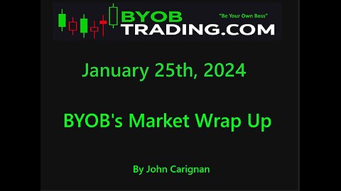 January 25th, 2024 BYOB Market Wrap Up. For educational purposes only.