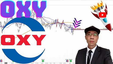 Occidental Petroleum Stock Technical Analysis | $OXY Price Prediction
