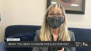 DECISION 2020: What you need to know for Election Day