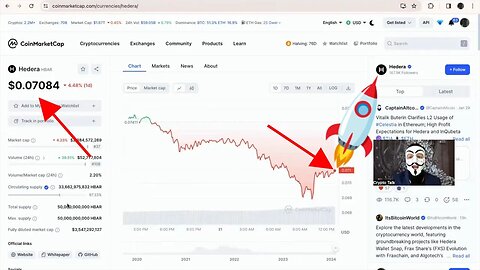 HEDERA PRICE PREDICTION 🚀 for CRYPTO BULL RUN