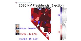 The Election Validity Battle In Nevada