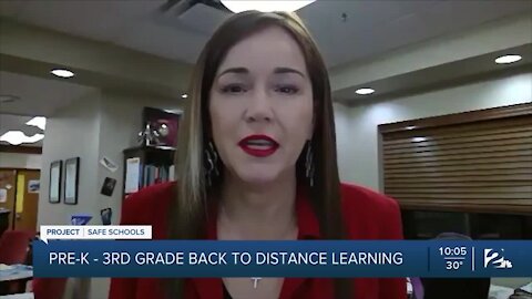 Pre-K - 3rd grade back to distance learning