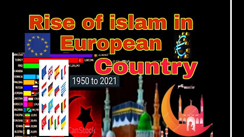 Islamic population in European countries graph Ranking