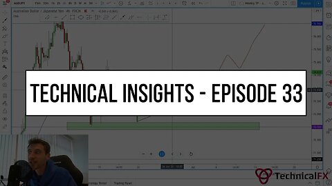 Forex Market Technical Insights - Episode 33