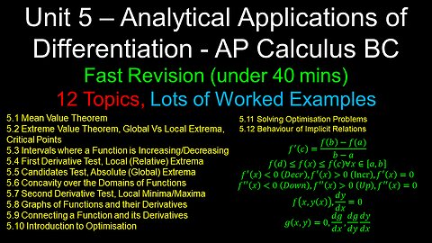 Analytical Applications of Differentiation, Revision, Worked Examples - Unit 5 - AP Calculus BC