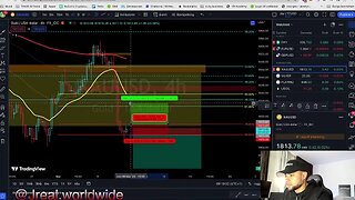LIVE FOREX TRADING LONDON SESSION - GOLD ANALYSIS. BUY OR SELL XAU/USD?