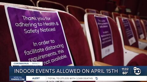 Indoor events allowed on April 15th