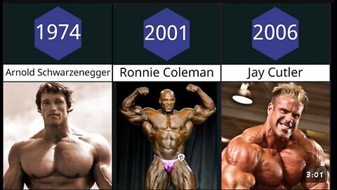 All Mr Olympia Winners (1965 - 2022)