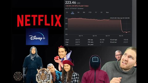 Netflix COLLAPSE and why I bought some shares | NFLX Stock