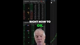 Recessionary Forces Threaten Oil Market - Weakening Demand/Increased Supply