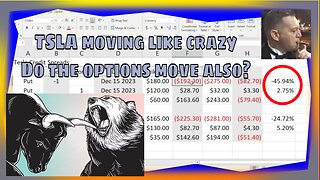 Analyzing my TSLA spreads on a big move