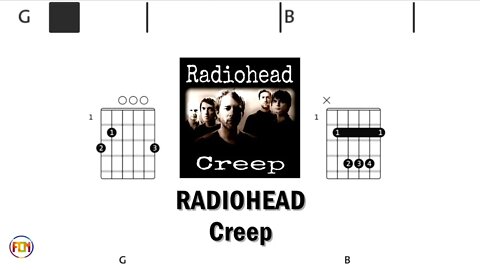 RADIOHEAD Creep - (Chords & Lyrics like a Karaoke) HD