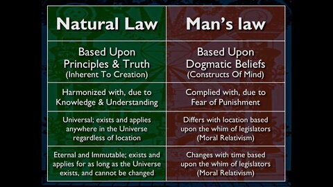 Tuttle Twins Discussion Week 1 Book 1 - Natural Law vs Man Made Law