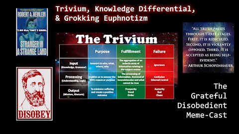 Trivium, Knowledge Differential, & Grokking Euphnotizm