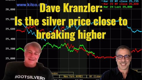 Dave Kranzler: Is the silver price close to breaking higher