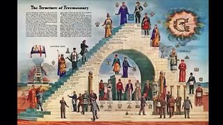 The Oldest Religion in the World: FREEMASONRY