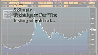 8 Simple Techniques For "The history of gold rates: A retrospective look at its investment pote...