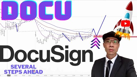 DocuSign Stock Technical Analysis | $DOCU Price Predictions