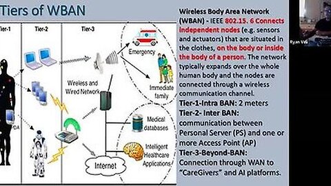 Internet Of Everything, With Ryan Veli