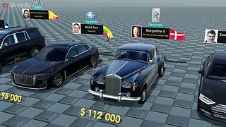 Presidents Cars $1,900 to $ 14,000,000