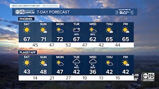 Freeze Warning for some areas, but nice weekend ahead