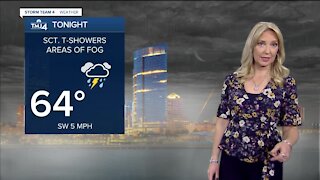 Scattered showers Saturday night