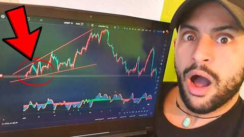 BITCOIN LAST 24H!!!!!🚨 Bitcoin Analysis Today & Bitcoin Price Prediction, BTC Update Today