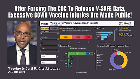 Miután a CDC-t kiadta a V-SAFE adatokat a COVID oltási sérülések nyilvánosságra kerültek!