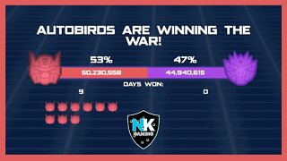 Angry Birds Transformers - War Pass S8 - Day 9 Results