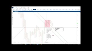 Ripple (XRP) Cryptocurrency Price Prediction, Forecast, and Techcnical Analysis - August 6th, 2021