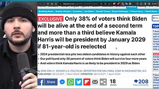 Most Voters Say BIDEN WON'T LIVE, Kamala WILL Be President If Biden Wins, Democrats QUIT IN DROVES