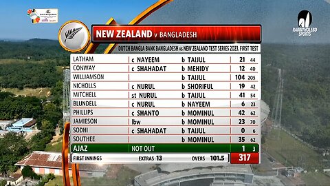 Bangladesh vs New Zealand Highlights | 1st Test | Day 3 | New Zealand Tour of Bangladesh 2023