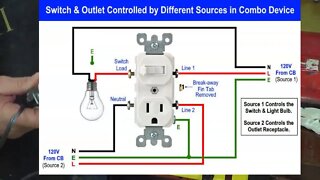 Wiring A Socket & Switch Together - Different Ways To Wire It