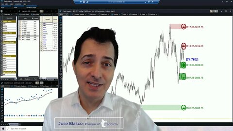 Forex Trading Course 2021 I Traddictiv® I [ LIVE ] Forex Trading