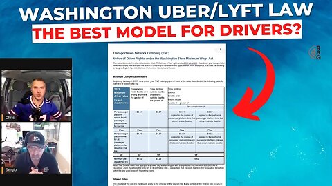 Is Washington States Law The BEST For Uber And Lyft Drivers?