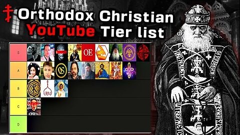 Best Orthodox Christian Youtubers, by Kyle